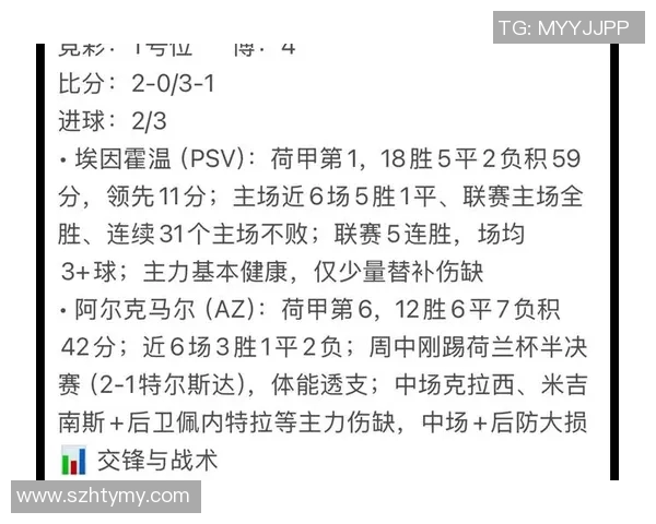 阿尔克马与埃因霍温对决比分预测及赛前分析详解